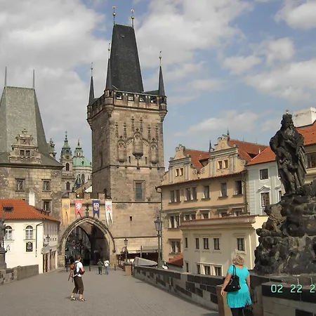 Little Town Budget Prague